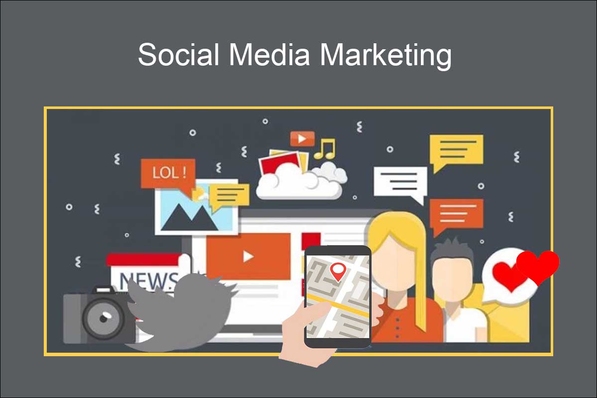 Social Media Monitoring: Goal Setting is the Key