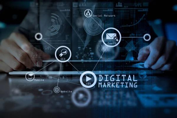 Ecommerce Growth Marketing for Long Term Success